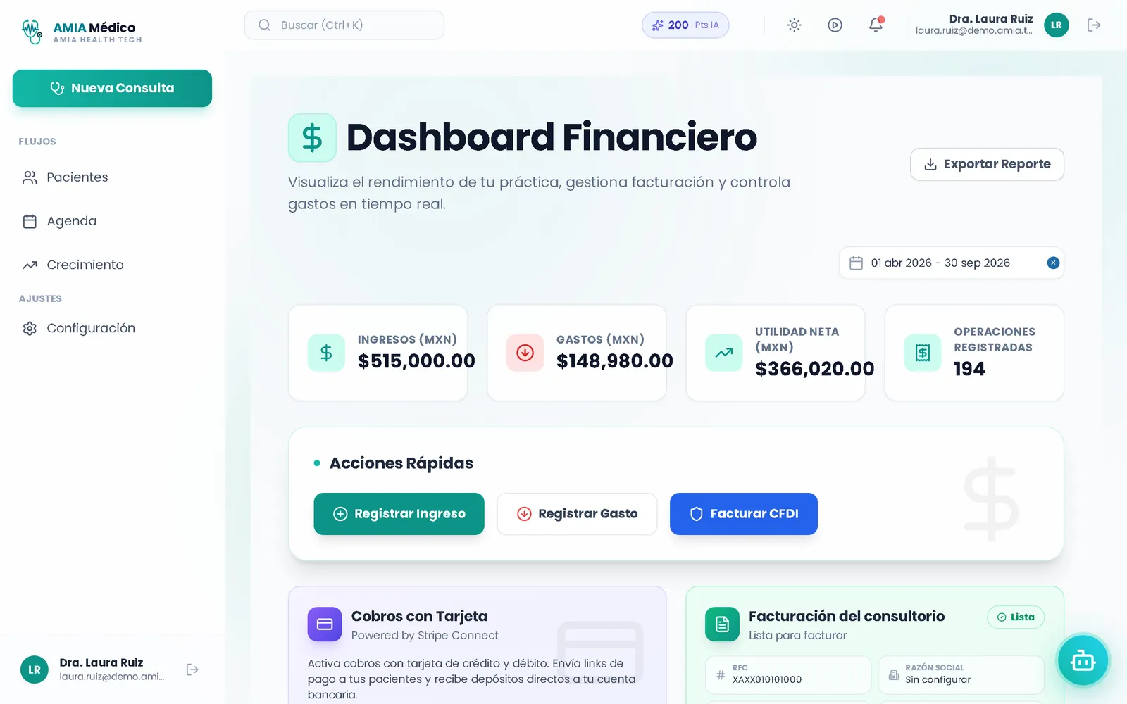 Dashboard financiero de AMIA Médico con ingresos, gastos, utilidad neta y el acceso a facturar CFDI.