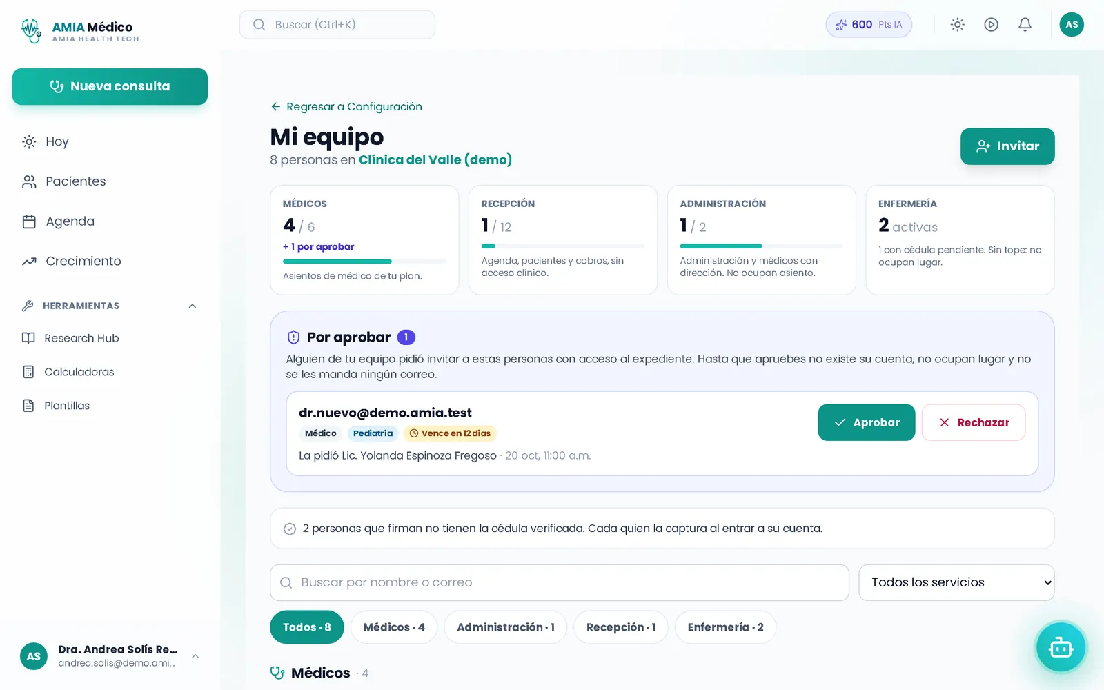 «Mi equipo» de una clínica de demostración: lugares del plan por papel (médicos, recepción, administración y enfermería), una invitación por aprobar y quién tiene la cédula pendiente.