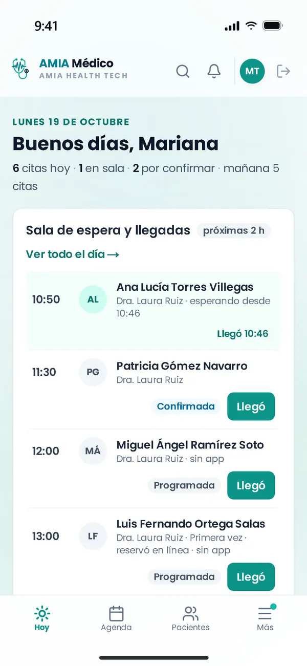 «Hoy» de recepción en AMIA Médico (demo): seis citas, una paciente en sala desde las 10:46 y, para las demás, el botón «Llegó».