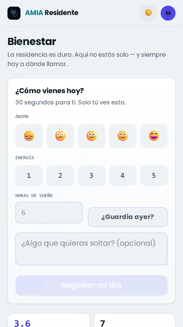 Bienestar: el registro del día con ánimo, energía, horas de sueño y si hubo guardia, privado para la residente.