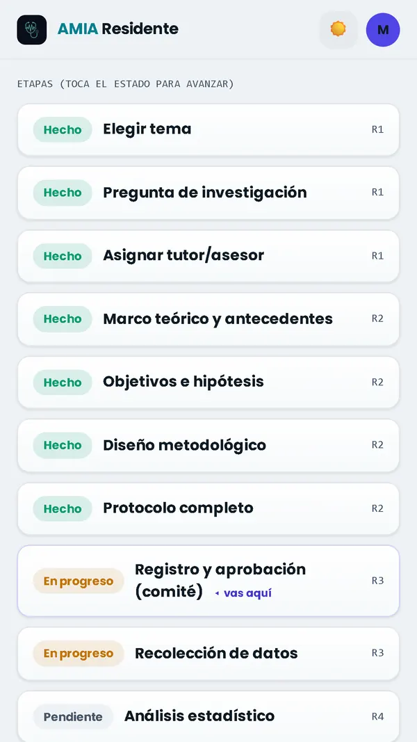 Tesis: las etapas del protocolo, siete hechas y dos en curso, cada una con su año de residencia.