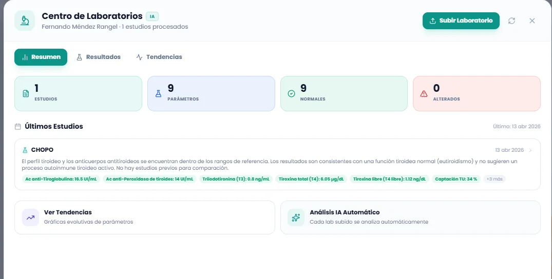 Centro de Laboratorios de AMIA: estudios procesados con parámetros normales y resumen clínico generado por IA